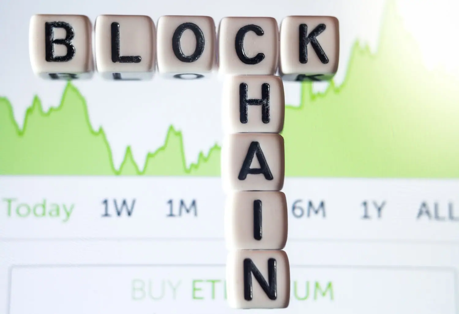 Strategie rozwoju produktów SaaS w ekosystemie blockchain